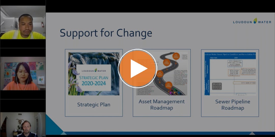 Bridging GIS and AMS Loudon – Play