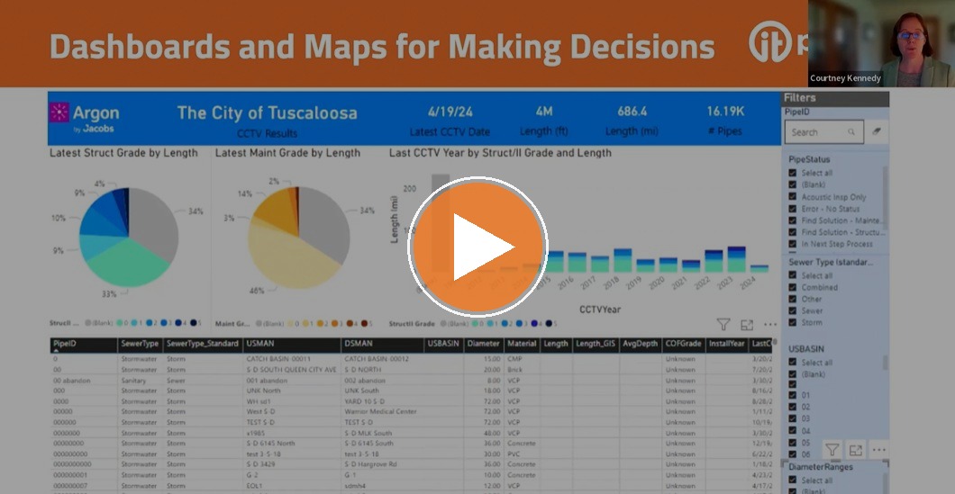 Turning Insights Jacobs Argon – Play
